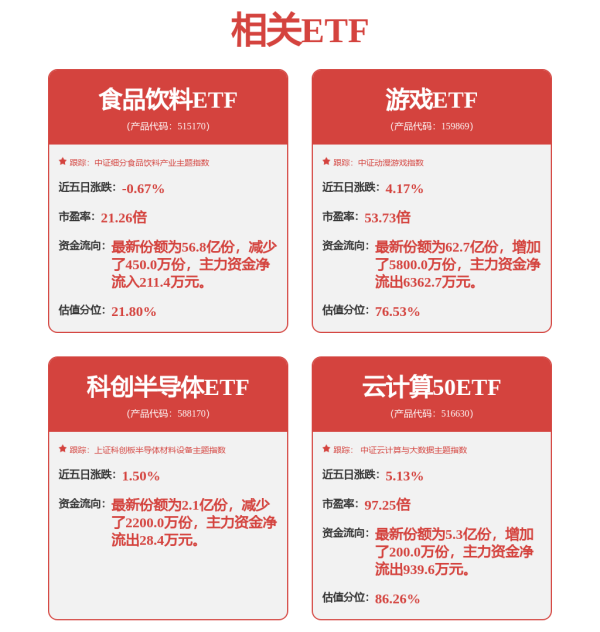 配资指数平台 游戏圈大佬收入谁更强？7位董事长年薪酬超千万，有人总酬金一年降了超2000万